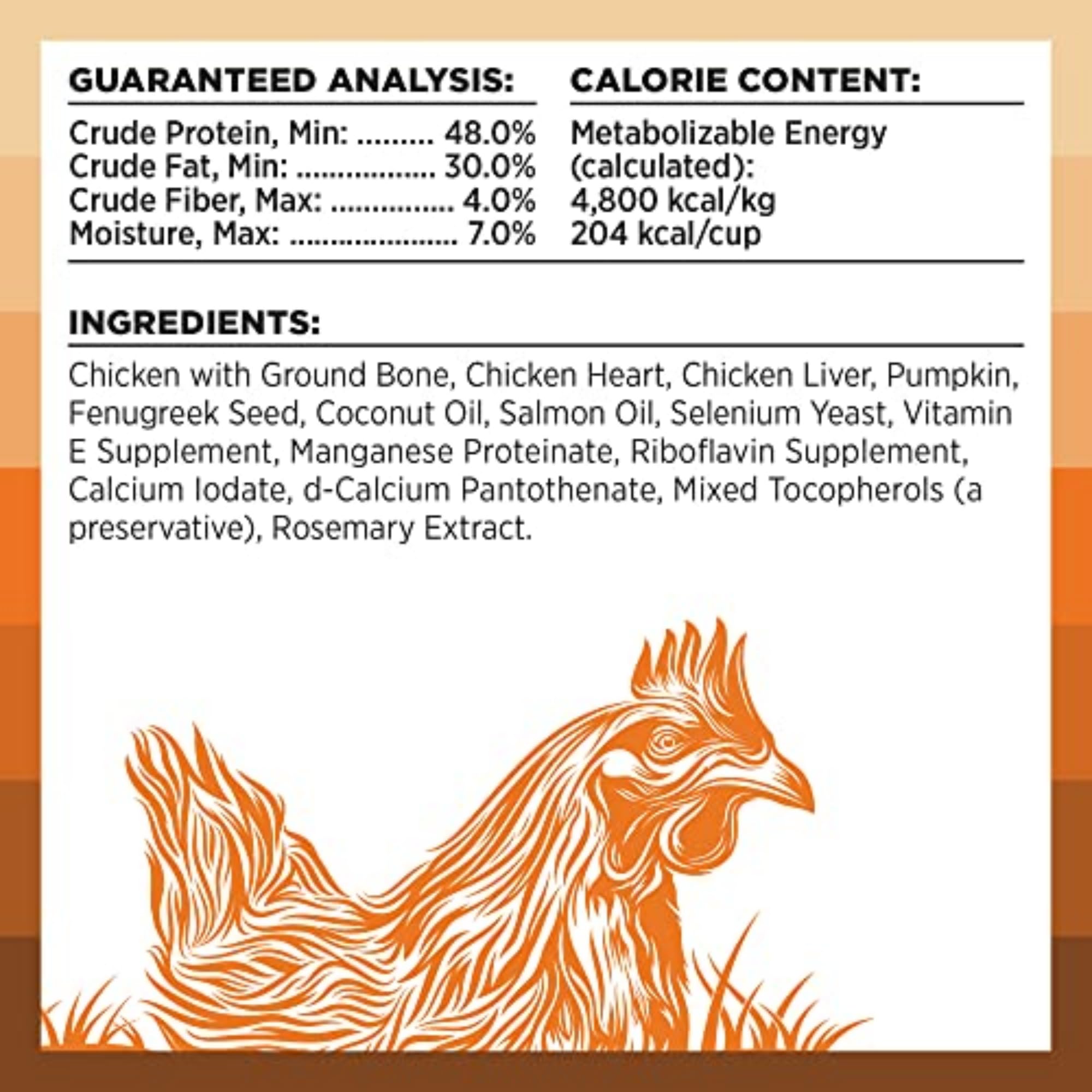 BIXBI Rawbble Freeze Dried Dog Food, Chicken Recipe, 12 oz - 98% Meat and Organs, No Fillers - Pantry-Friendly Raw Dog Food for